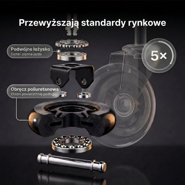 Premium kółka do Twojego fotela Ergonix