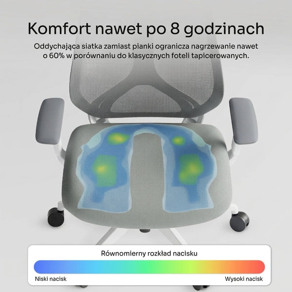 Fotel ergonomiczny OmniSit Pro