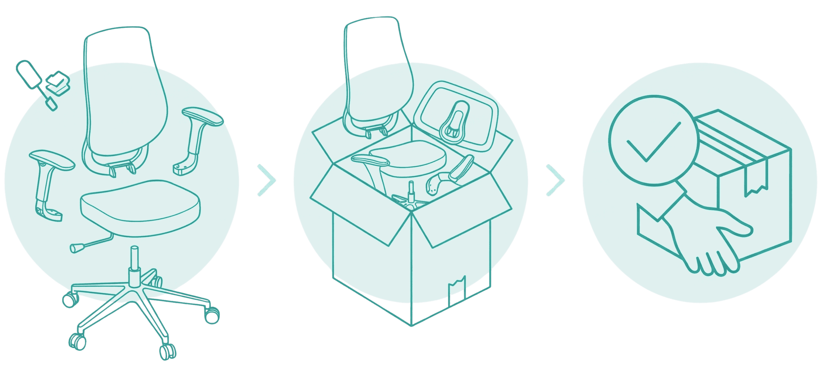 Instrukcja rozbiórki i pakowania fotele