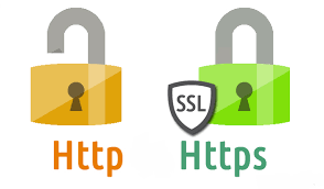 Co to jest HTTPS ?
